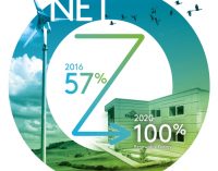 Kingspan beats Net Zero Energy targets