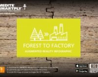 Medite Smartply launches augmented reality app