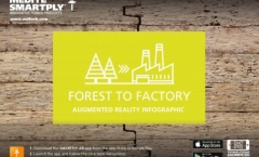 Medite Smartply launches augmented reality app