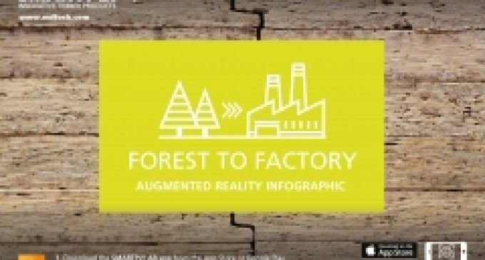 Medite Smartply launches augmented reality app
