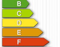 Kildare houses among most energy efficient in State